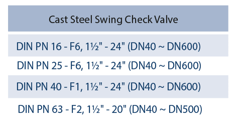 SWING CHECK VALVE