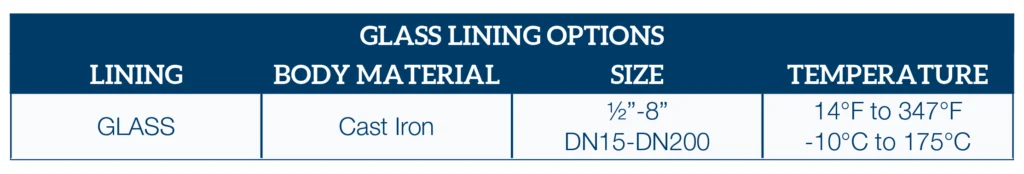 LINED DIAPHRAGM VALVE